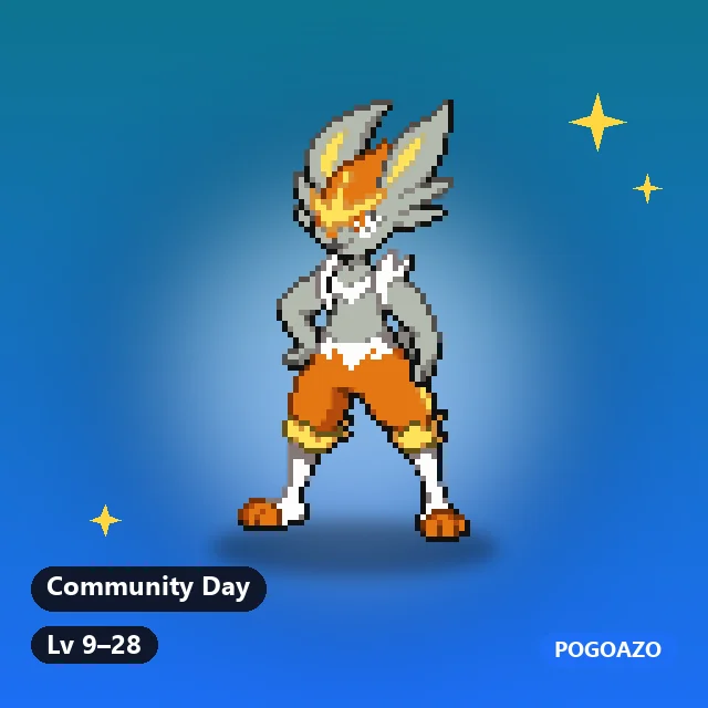 Shiny Cinderace · Community Day background