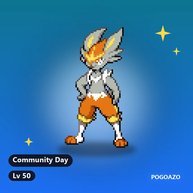 Shiny Cinderace · Community Day background · Lv 50