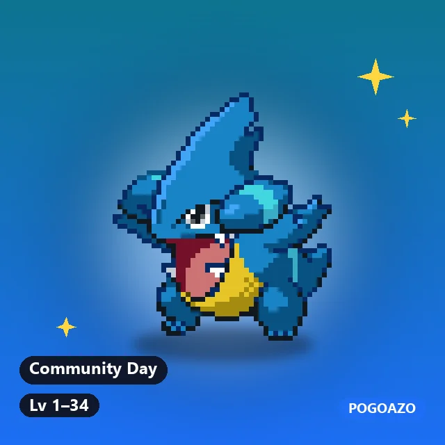 Shiny Gible · Community Day background